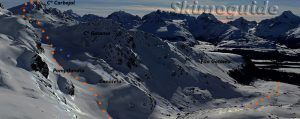Panorámica punteada