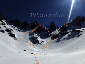 Recorrido punteado