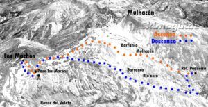 Croquis de la ruta