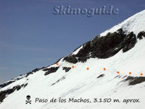 Paso los Machos