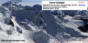 Foto 3d Carbajal